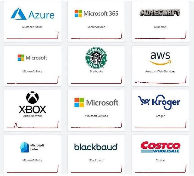 Microsoft'un Azure sistemi çöktü! Birçok uygulama devre dışı kaldı  Microsoft'un Azure sistemi çöktü! Birçok uygulama devre dışı kaldı  - 3. Resim