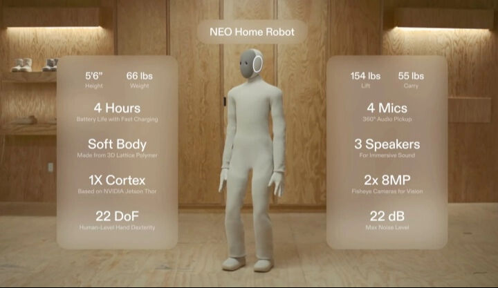 Ev işlerinde yeni bir sayfa: Bulaşıkları 5, çamaşırları 15 dakikada hallediyor - 1. Resim