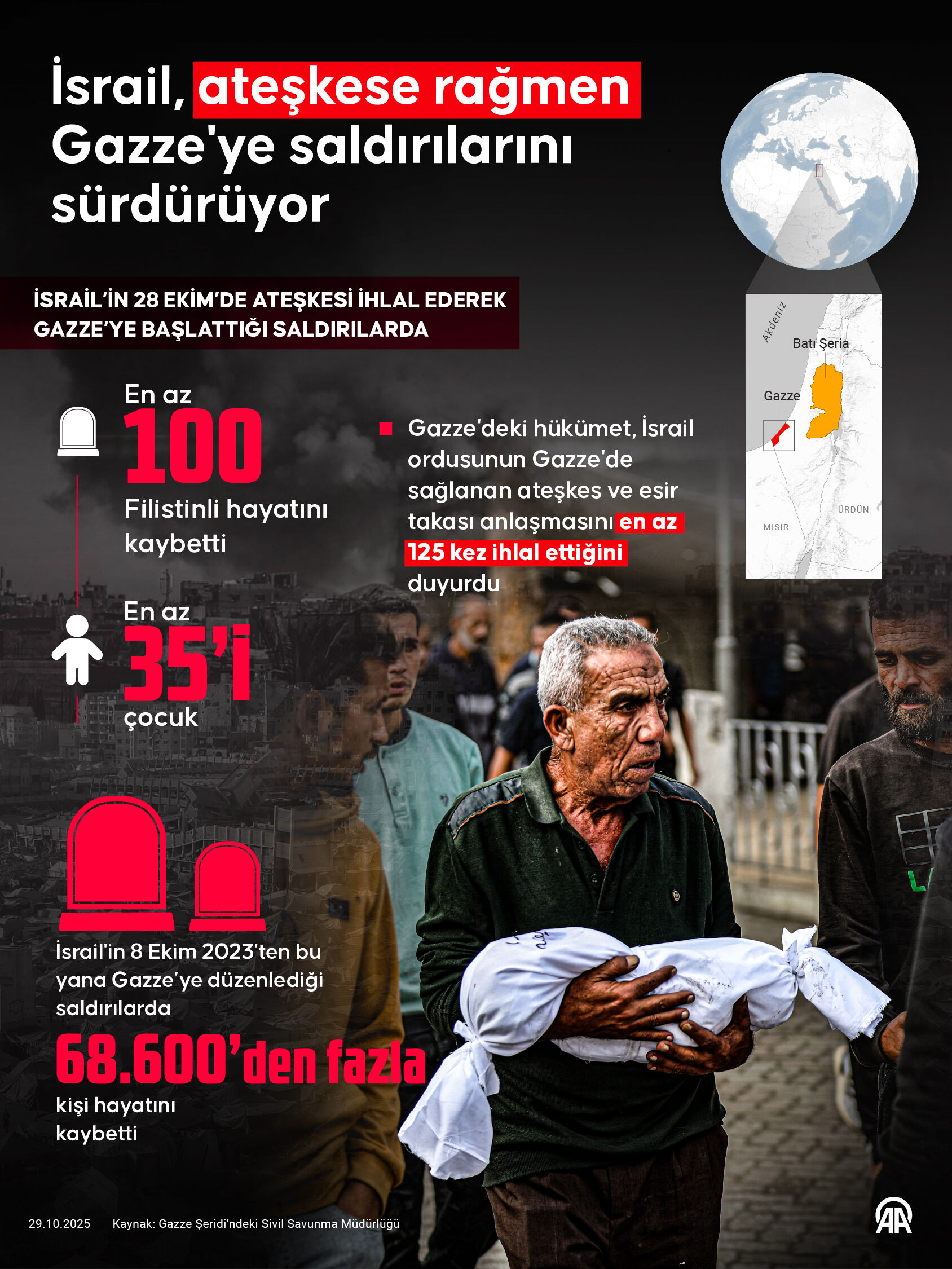 Gazze'deki 2 İsrailli esirin cesedi Kızılhaç'a teslim edildi - 2. Resim