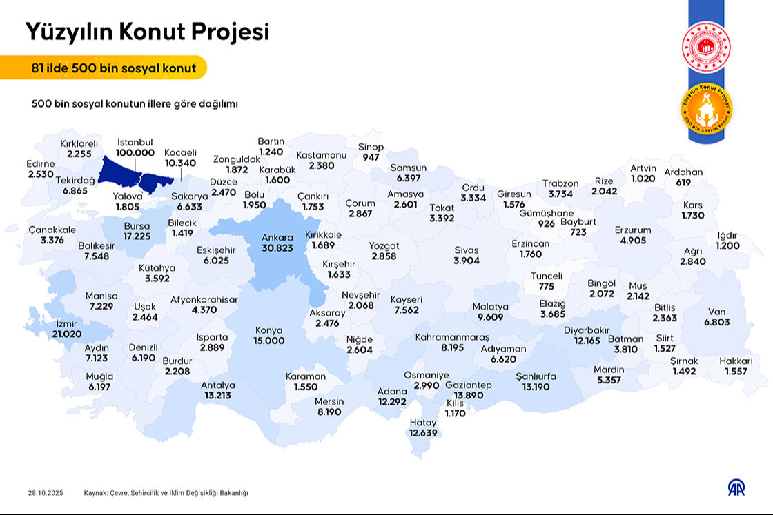Bakan Kurum örnek daireleri paylaştı!  Bakan Kurum örnek daireleri paylaştı!