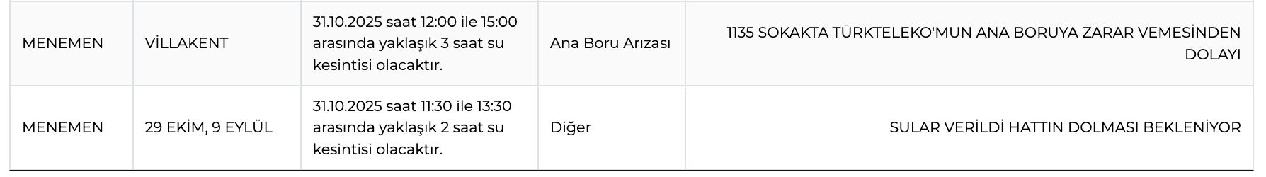 İZSU kesintisi listesi 31 Ekim! İzmir'de planlı su kesintileri 15 Kasım'a kadar devam edecek İZSU kesintisi listesi 31 Ekim! İzmir'de planlı su kesintileri 15 Kasım'a kadar devam edecek - 4. Resim