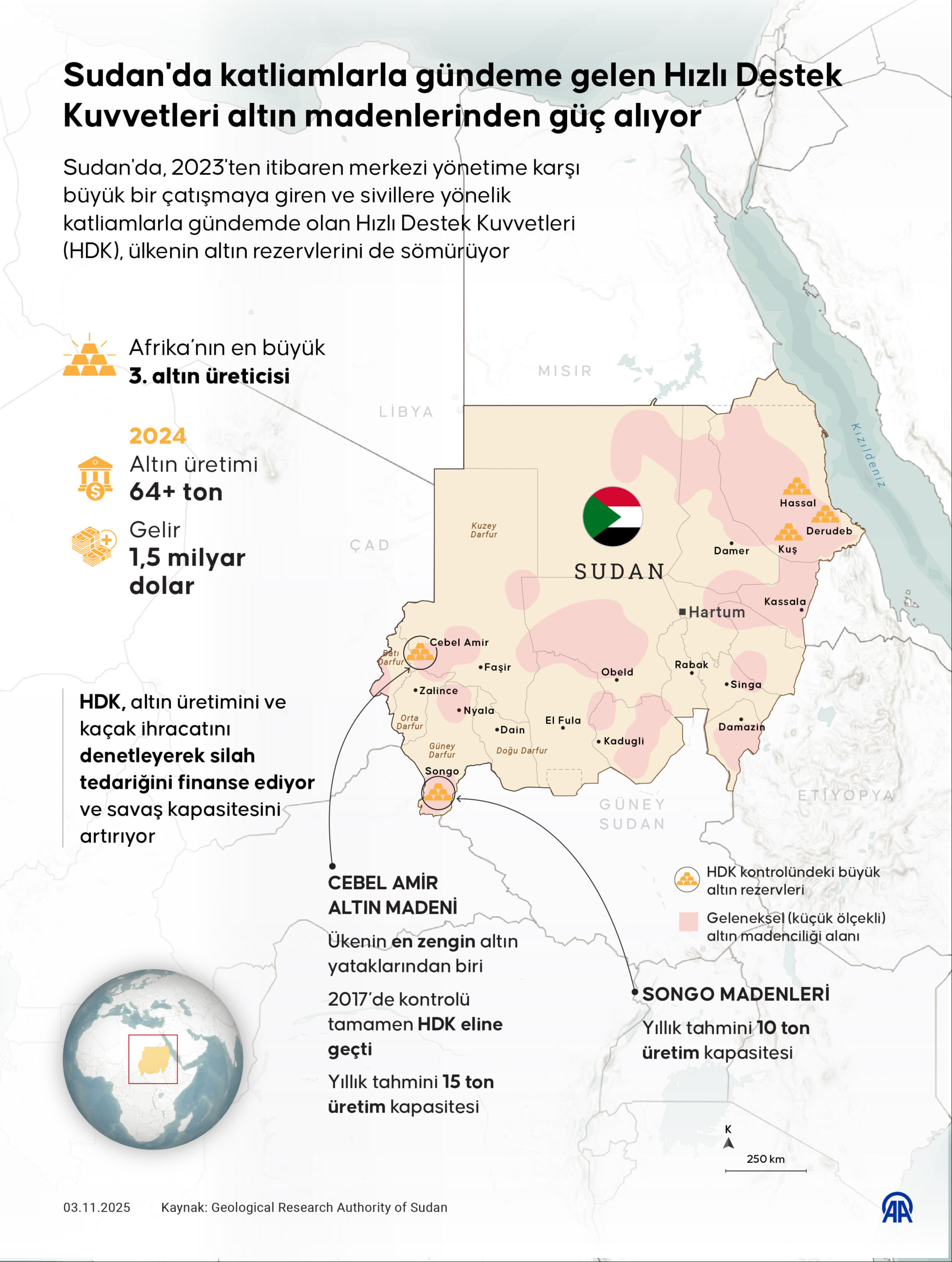 Altının bedeli kan: Sudan’daki iç savaşın görünmeyen finansörü! Altının bedeli kan: Sudan’daki iç savaşın görünmeyen finansörü! - 1. Resim