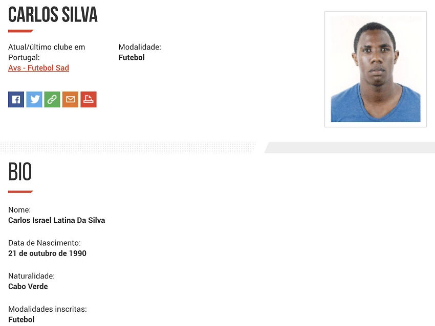 Adı ve yaşı yalan çıktı: Süper Lig'de şampiyon olan futbolcu gözaltına alındı Adı ve yaşı yalan çıktı: Süper Lig'de şampiyon olan futbolcu gözaltına alındı - 2. Resim