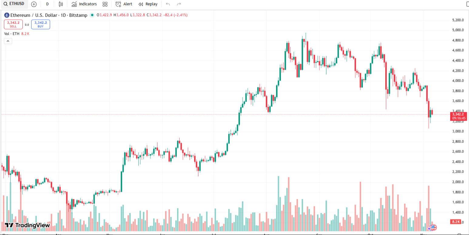 Bitcoin'in yıl sonu tahmininde sert düşüş! Galaxy Research kırılganlığa dikkat çekti - 3. Resim