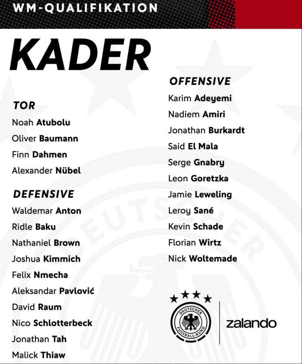 Leroy Sane istediğini aldı: Yeniden Almanya Milli Takımı'nda Leroy Sane istediğini aldı: Yeniden Almanya Milli Takımı'nda - 1. Resim