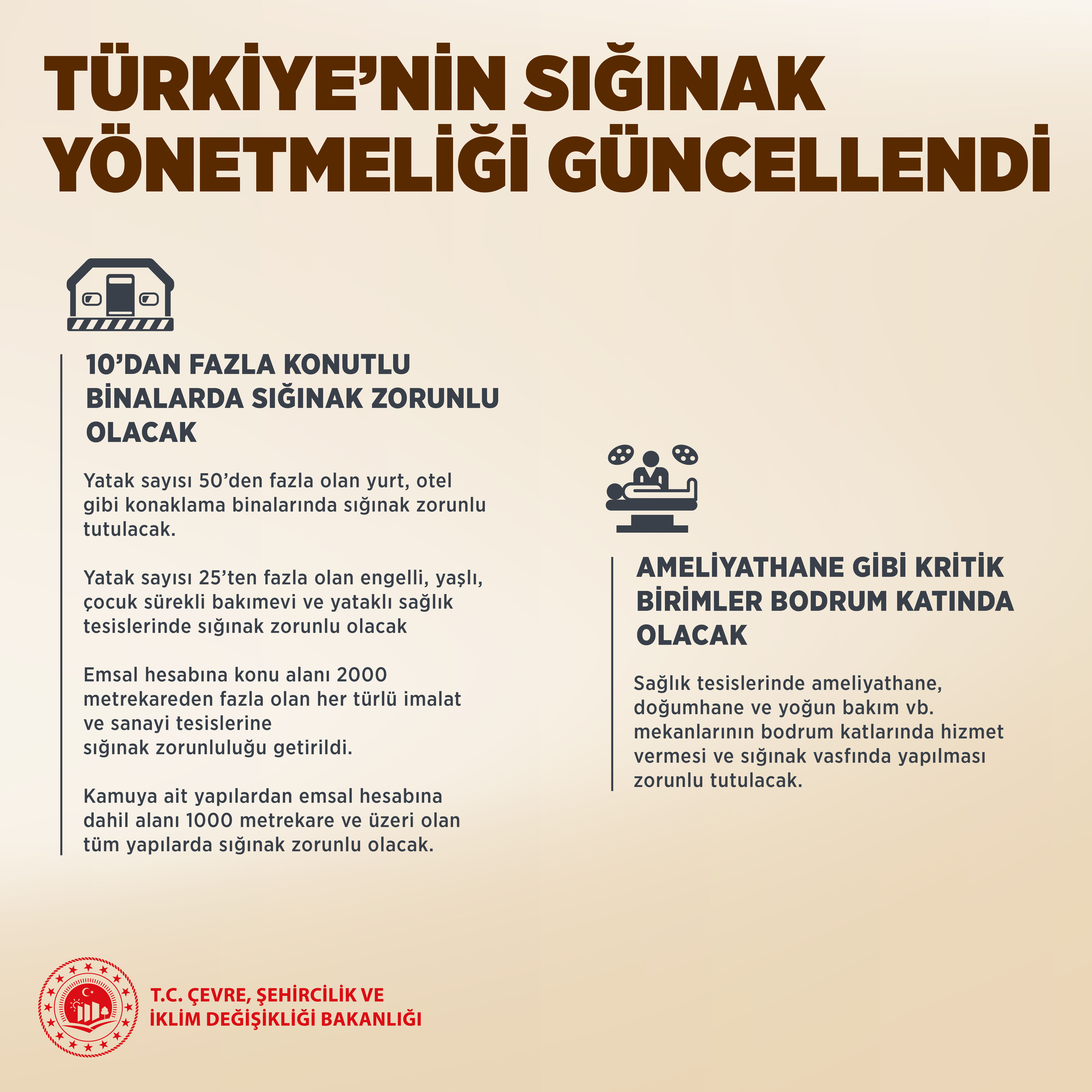 Sığınak Yönetmeliği değişikliği nedir, neler zorunlu olacak? Bakan Kurum açıkladı! Sığınak Yönetmeliği değişikliği nedir, neler zorunlu olacak? Bakan Kurum açıkladı! - 3. Resim