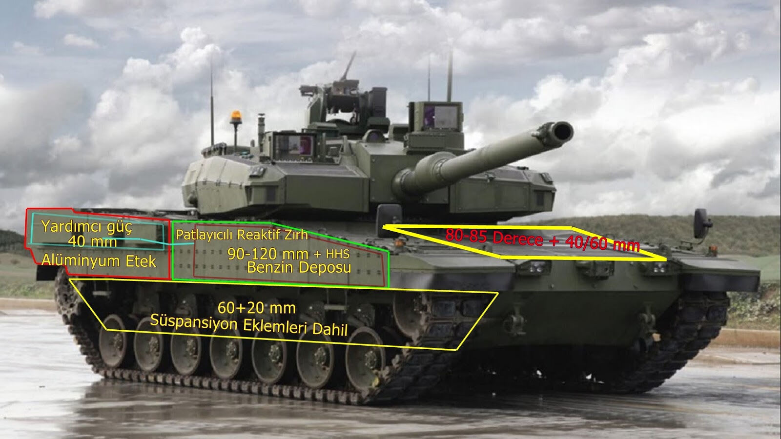 İsrail basını Altay'ı mercek altına aldı! 'Türkiye'nin NATO'daki rolünü güçlendirecek' İsrail basını Altay'ı mercek altına aldı! 'Türkiye'nin NATO rolünü güçlendirecek' - 3. Resim