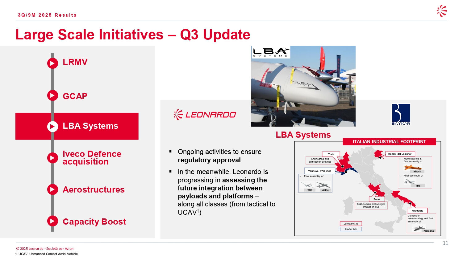 Baykar Avrupa pazarına açılıyor! KIZILELMA artık İtalya’da üretilecek Baykar Avrupa pazarına açılıyor! KIZILELMA artık İtalya’da üretilecek - 2. Resim