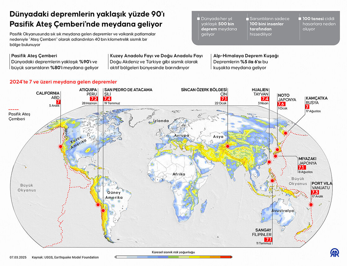 Japonya, 6,7 büyüklüğündeki deprem! Tsunami uyarısı yapıldı Japonya, 6,7 büyüklüğündeki deprem! Tsunami uyarısı yapıldı - 1. Resim