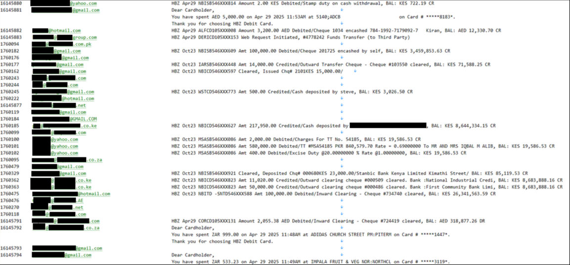 Ünlü bankaya siber saldırı! Fidye ödenmezse veriler sızdırılacak, Türkiye'de şubeleri var - 1. Resim