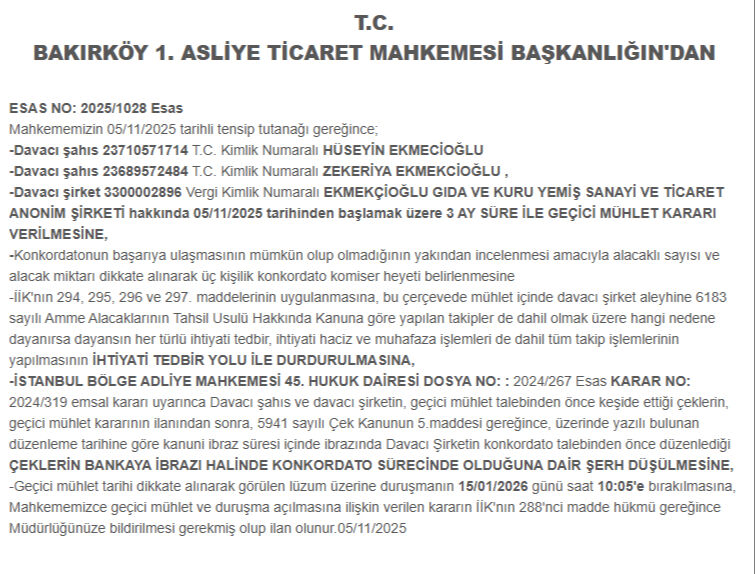 Türkiye'nin 77 yıllık markası iflasın eşiğinde! Kuruyemiş devi konkordato ilan etti - 3. Resim