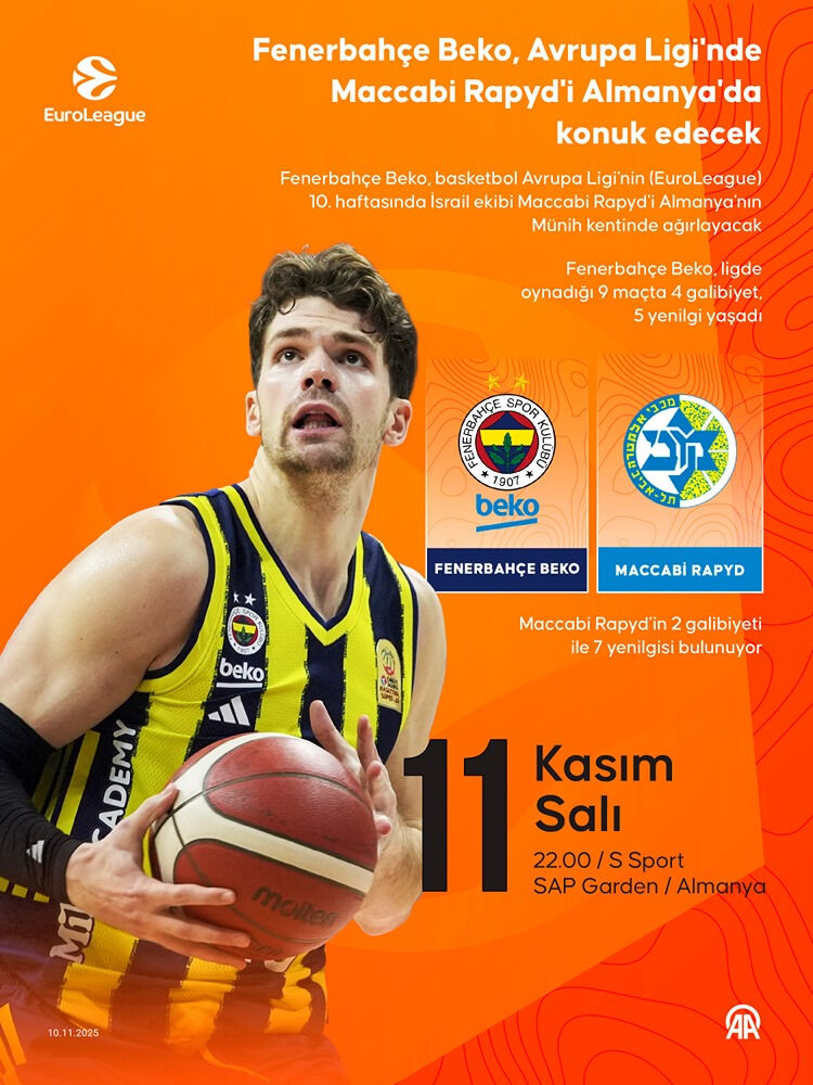 Fenerbahçe Beko-M.Tel Aviv maçı hangi kanalda, nerede oynanacak? Maç yeri ve yayın bilgileri netleşti - 3. Resim