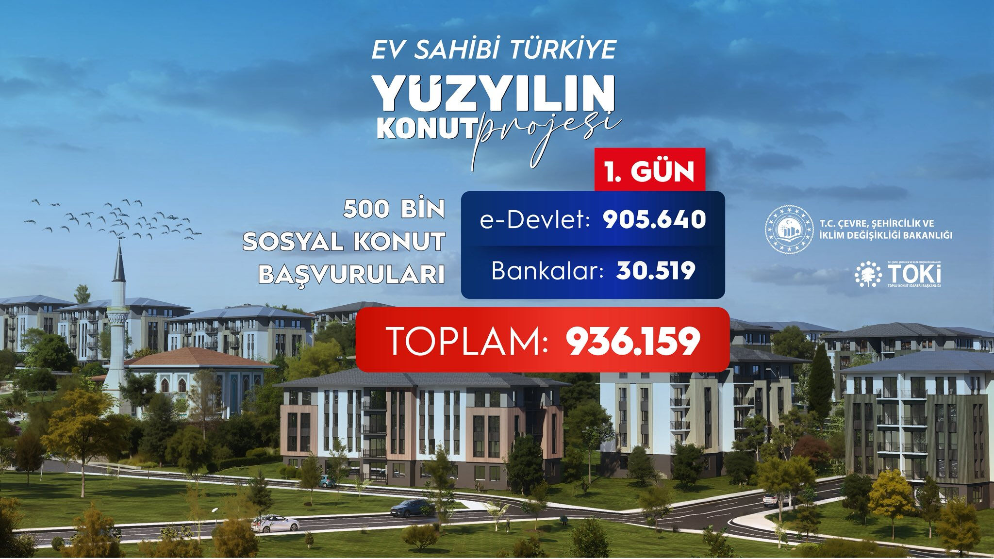 Türkiye ev sahibi oluyor: Yüzyılın Konut Projesi'ne ilk günden rekor başvuru! - 1. Resim