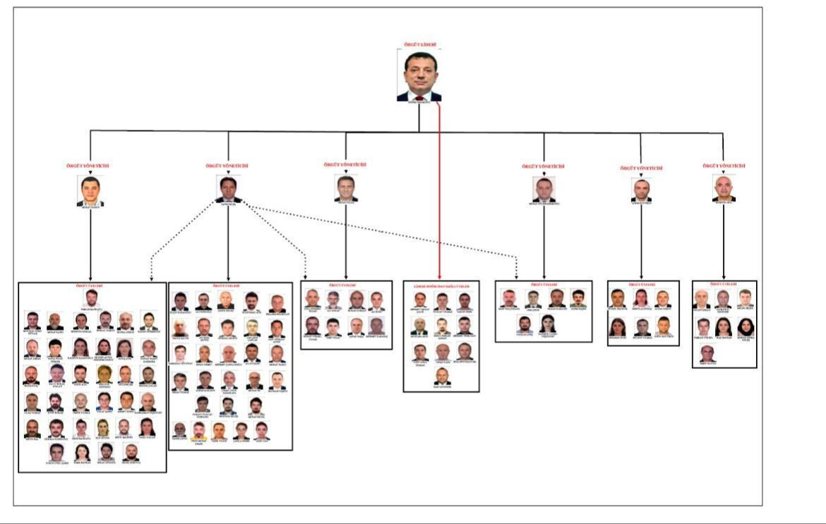 Yakup Öner kimdir, kaç yaşında, nereli? - 1. Resim