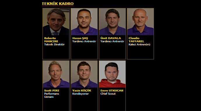 İşte Galatasaray&#039;ın yeni teknik kadrosu