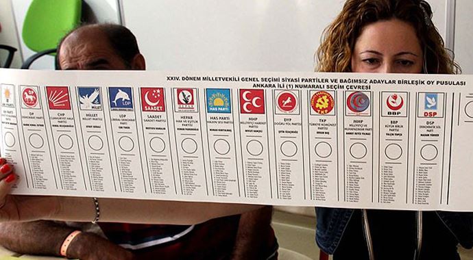 Hangi partinin kaç üyesi var? Hangi partinin kaç üyesi var?