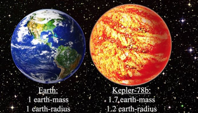 NASA, Dünya'ya benzeyen gezegen buldu NASA, Dünya'ya benzeyen gezegen buldu