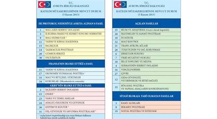 İşte yanından ayırmadığı o tablo İşte yanından ayırmadığı o tablo