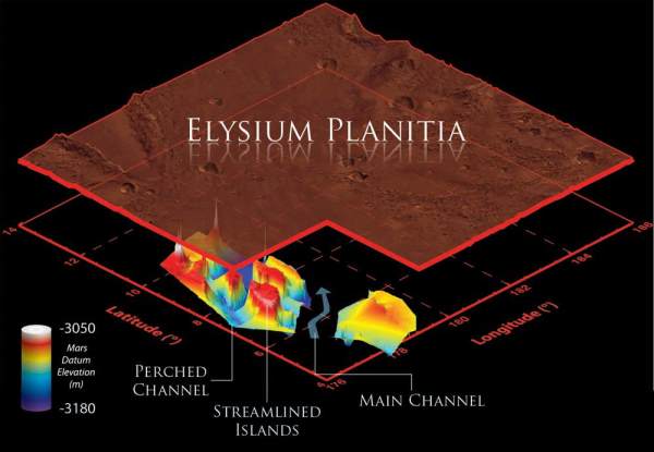Mars'ta yer altı su yolları bulundu