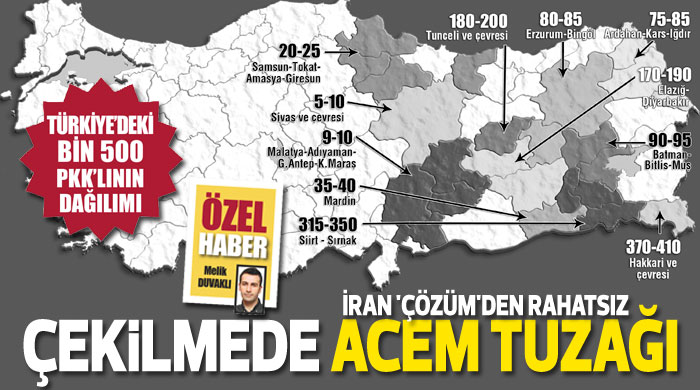 Çekilmede Acem tuzağı!