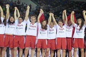 Ümit Milli kızlarımız potada Avrupa üçüncüsü Ümit Milli kızlarımız potada Avrupa üçüncüsü