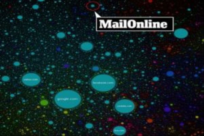 İnternet Galaksisi