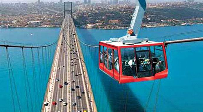 Boğaz'a teleferik fikri ilkokul öğrencisinin Boğaz'a teleferik fikri ilkokul öğrencisinin