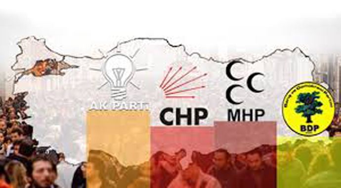 İşte AK Parti'nin son seçim anketi İşte AK Parti'nin son seçim anketi
