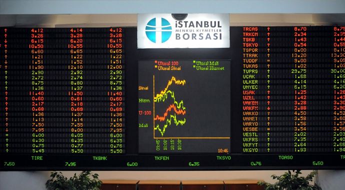 Borsa, günü 74258,55 puandan tamamladı