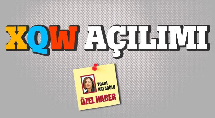Q,W ve X&#039;in kullanımına izin yolda