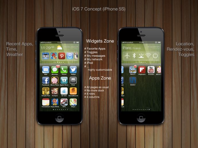 iOS 7, Apple kullanıcılarını hasta ediyor iOS 7, Apple kullanıcılarını hasta ediyor