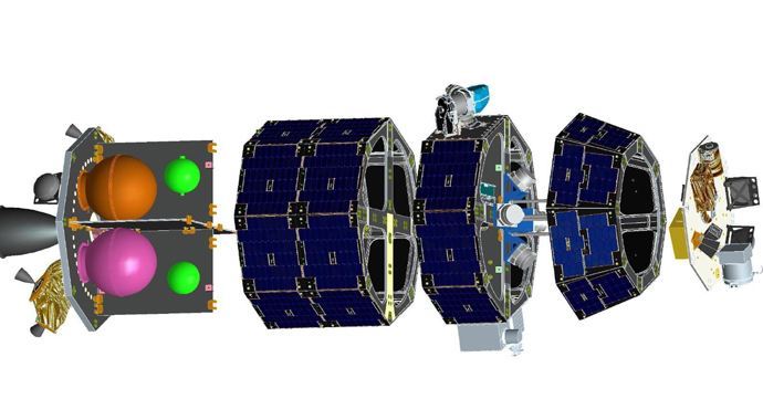 Yeni uzay aracı NASA tarafından Ay'a gönderildi Yeni uzay aracı NASA tarafından Ay'a gönderildi