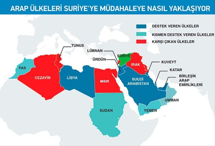 Suriye'ye müdahale ihtimali, Arap ülkelerini "3'e böldü" Suriye'ye müdahale ihtimali, Arap ülkelerini "3'e böldü"