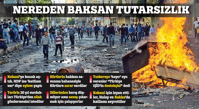 Nereden baksan tutarsızlık Nereden baksan tutarsızlık