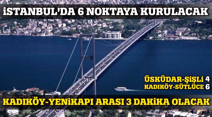 Şehiriçi ulaşımda hava taksi dönemi Şehiriçi ulaşımda hava taksi dönemi