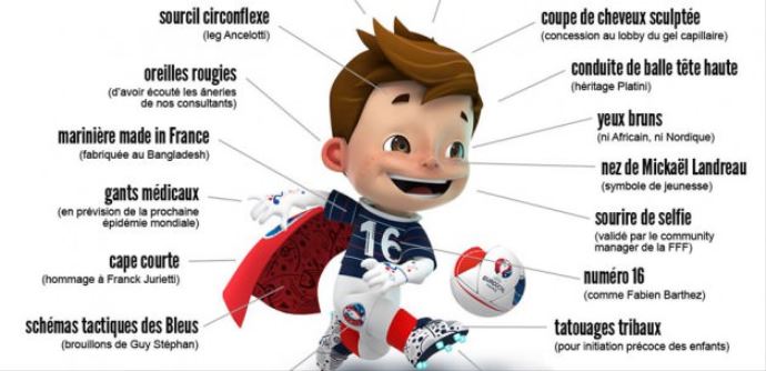 EURO 2016'nın maskotu belli oldu EURO 2016'nın maskotu belli oldu