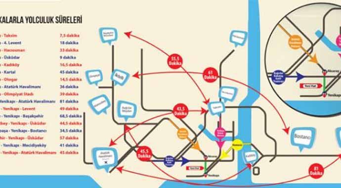 Aksaray-Yenikapı metro hattı pazar günü açılacak Aksaray-Yenikapı metro hattı pazar günü açılacak