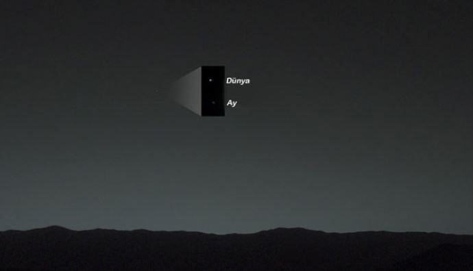 Görev yaptığı Mars'tan Dünya'yı çekti
