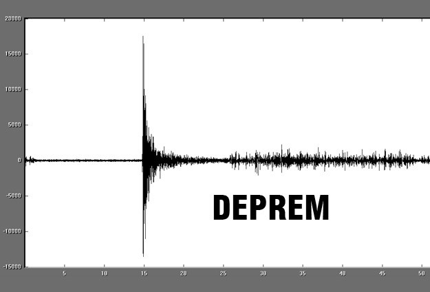 Dünya sallanıyor, Solomon adaları yakınlarında 7.6'lık deprem