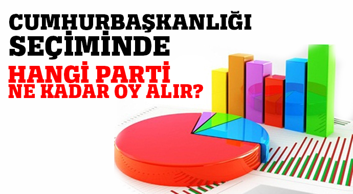 Cumhurbaşkanlığı seçiminde hangi parti ne kadar oy alır?