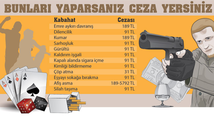 Bu kabahatlerin özrü yok Bu kabahatlerin özrü yok
