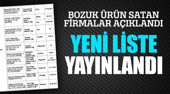Bozuk ürün satan firmalar açıklandı
