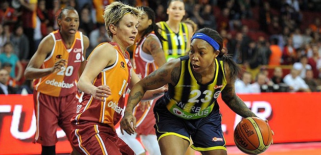 Fenerbahçe Galatasaray maçı bu akşam! Fenerbahçe Galatasaray maçı bu akşam!