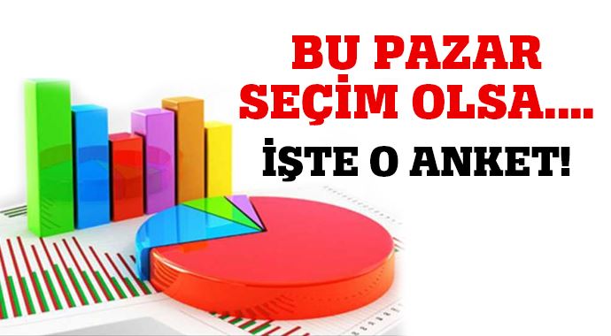 Çatı aday anketinden çıkan sürpriz aday Çatı aday anketinden çıkan sürpriz aday