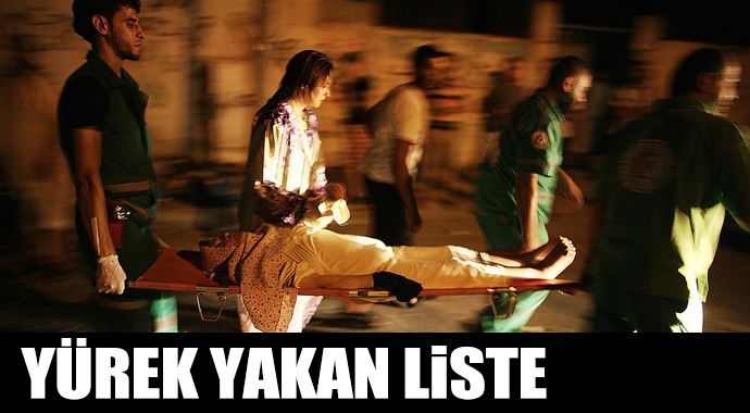 Bu listeye yürek dayanmaz! Bu listeye yürek dayanmaz!