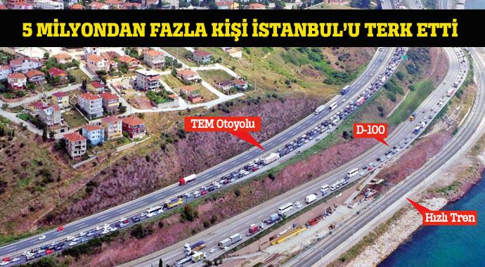Bayram dolayısıla 5 millyondan fazla kişi İstanbul&#039;u terk etti