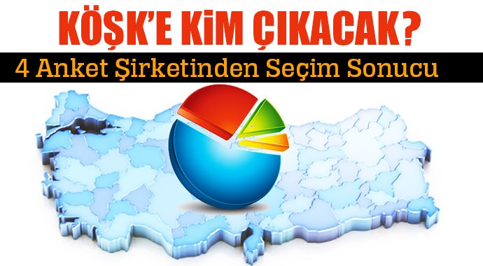 Köşk'e kim çıkacak? İşte 4 anket şirketinden cevap Köşk'e kim çıkacak? İşte 4 anket şirketinden cevap