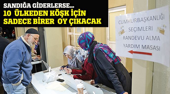 Sandığa giderlerse 10 ülkeden Köşk için sadece birer  oy çıkacak