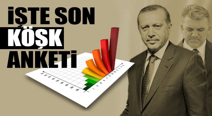 Son köşk anketi! Son köşk anketi!