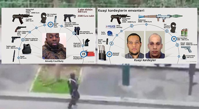 Paris saldırganlarının üzerinden cephanelik çıktı Paris saldırganlarının üzerinden cephanelik çıktı